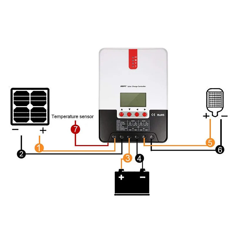 Sunpal MPPT Solar Charge Controller 30A - Image 7