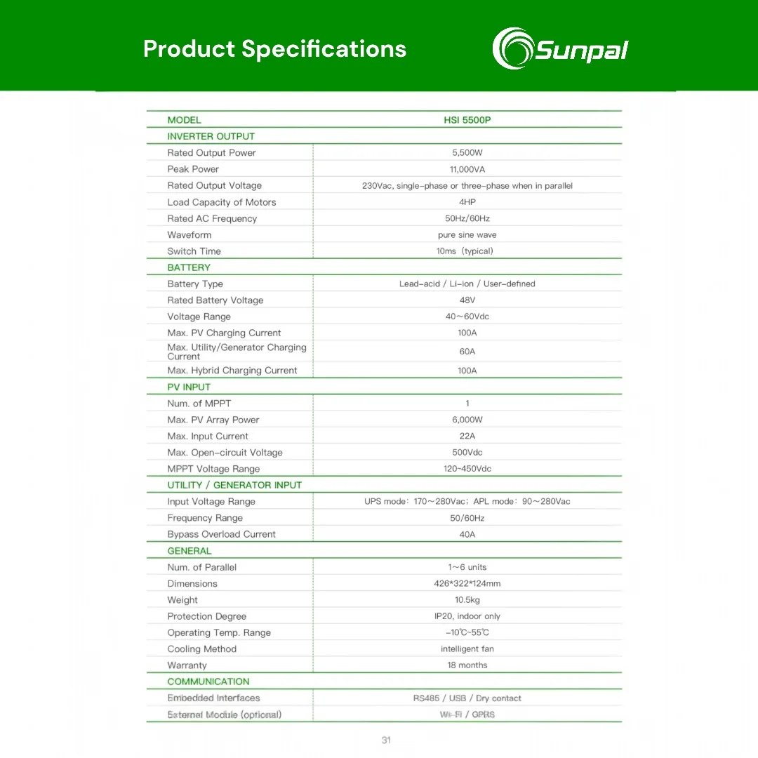 Sunpal Hsi 5500p Hybrid Powerful Ready 4