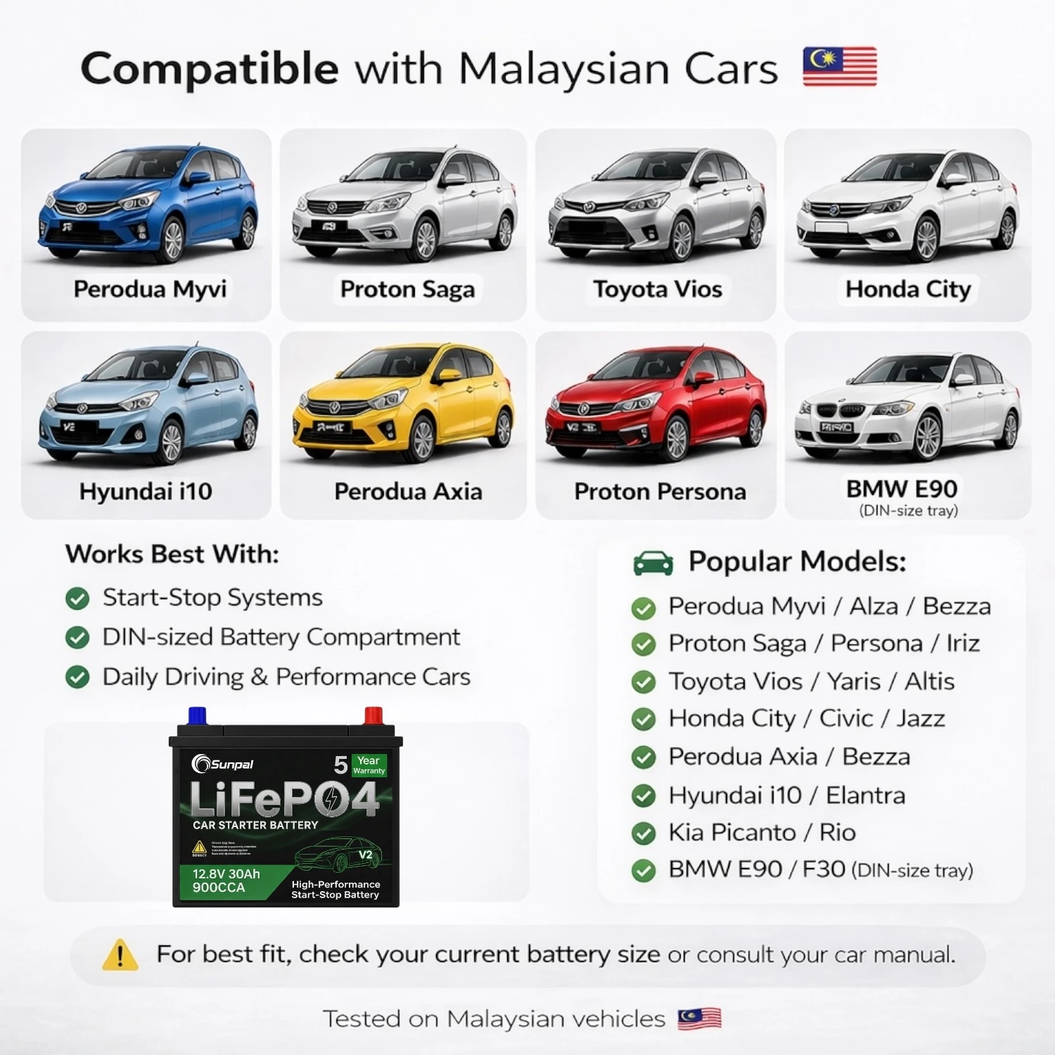 Sunpal 12V 30Ah LiFePO4 Lithium Car Battery 900cca High Performance Starter Battery Malaysia