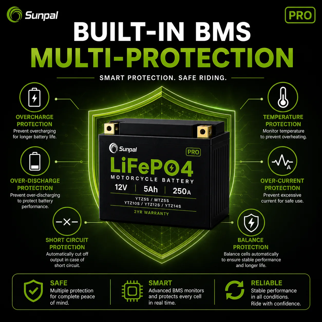 Sunpal LiFePO4 Pro Motorcycle Battery 12V 5Ah Ytz5s Replacement Fits Ytz10s Ytz12s Ytz14s Malaysia