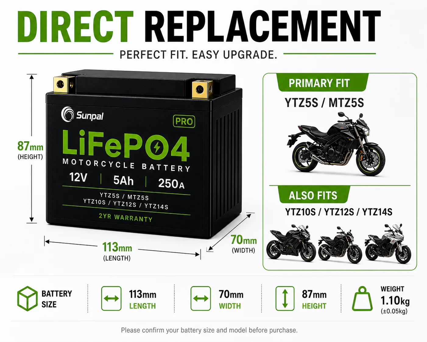 Sunpal LiFePO4 Pro Motorcycle Battery 12V 5Ah Ytz5s Replacement Fits Ytz10s Ytz12s Ytz14s Malaysia