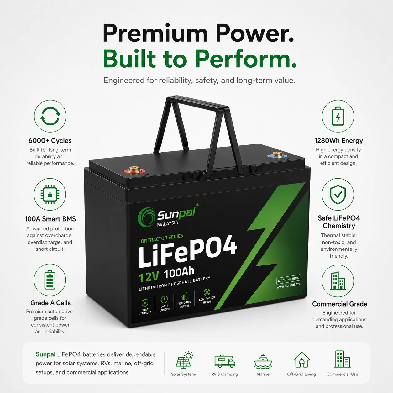 Sunpal 12V 100Ah LiFePO4 Contractor Series Battery Malaysia