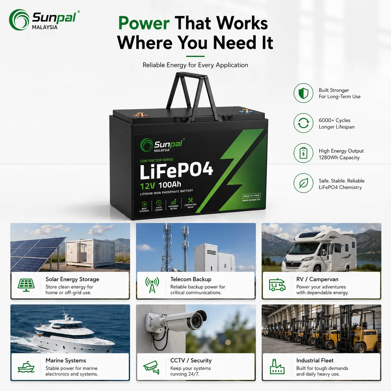 Sunpal 12V 100Ah LiFePO4 Contractor Series Battery Malaysia