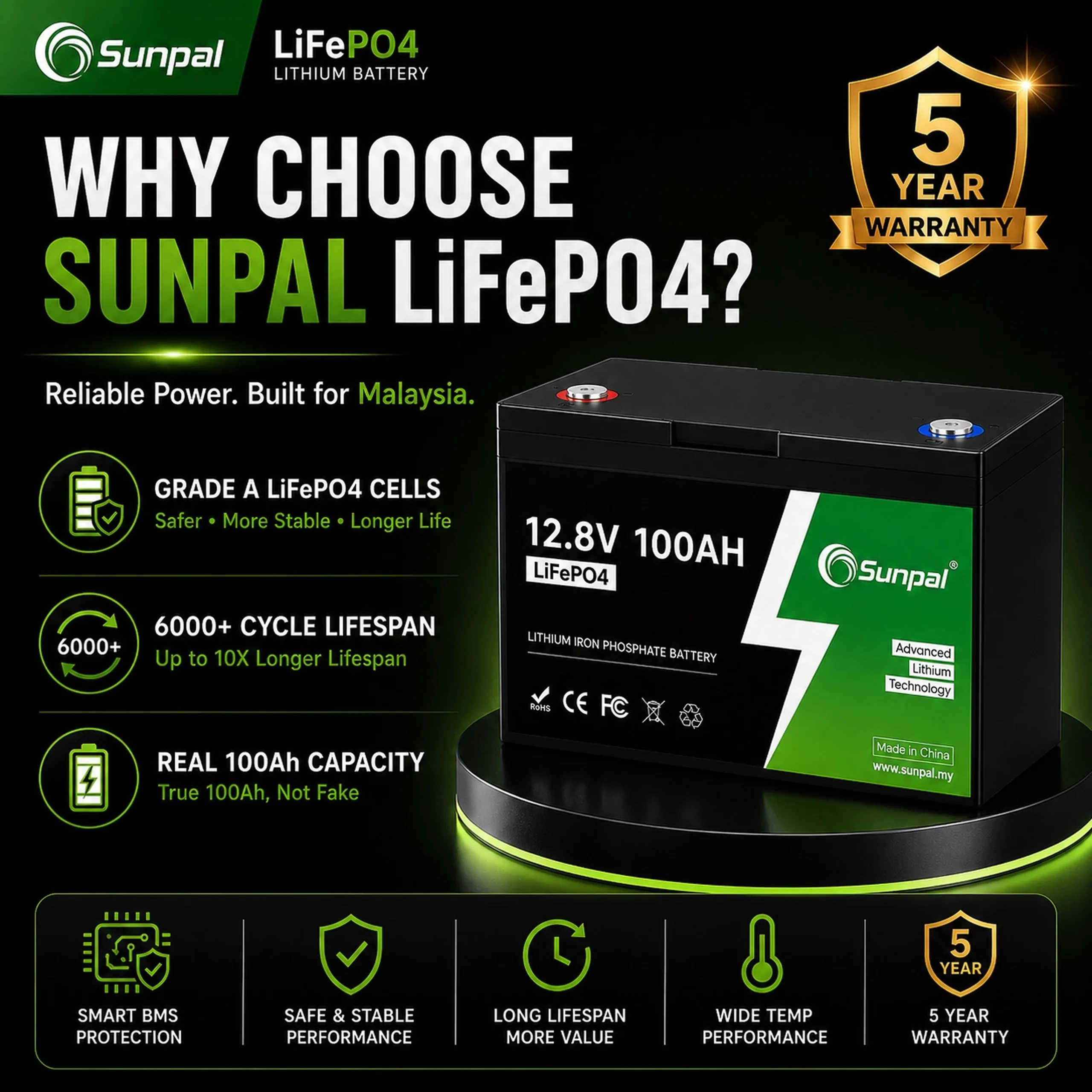 Sunpal 12V 100Ah LiFePO4 Lithium Battery Deep Cycle Smart BMS Malaysia