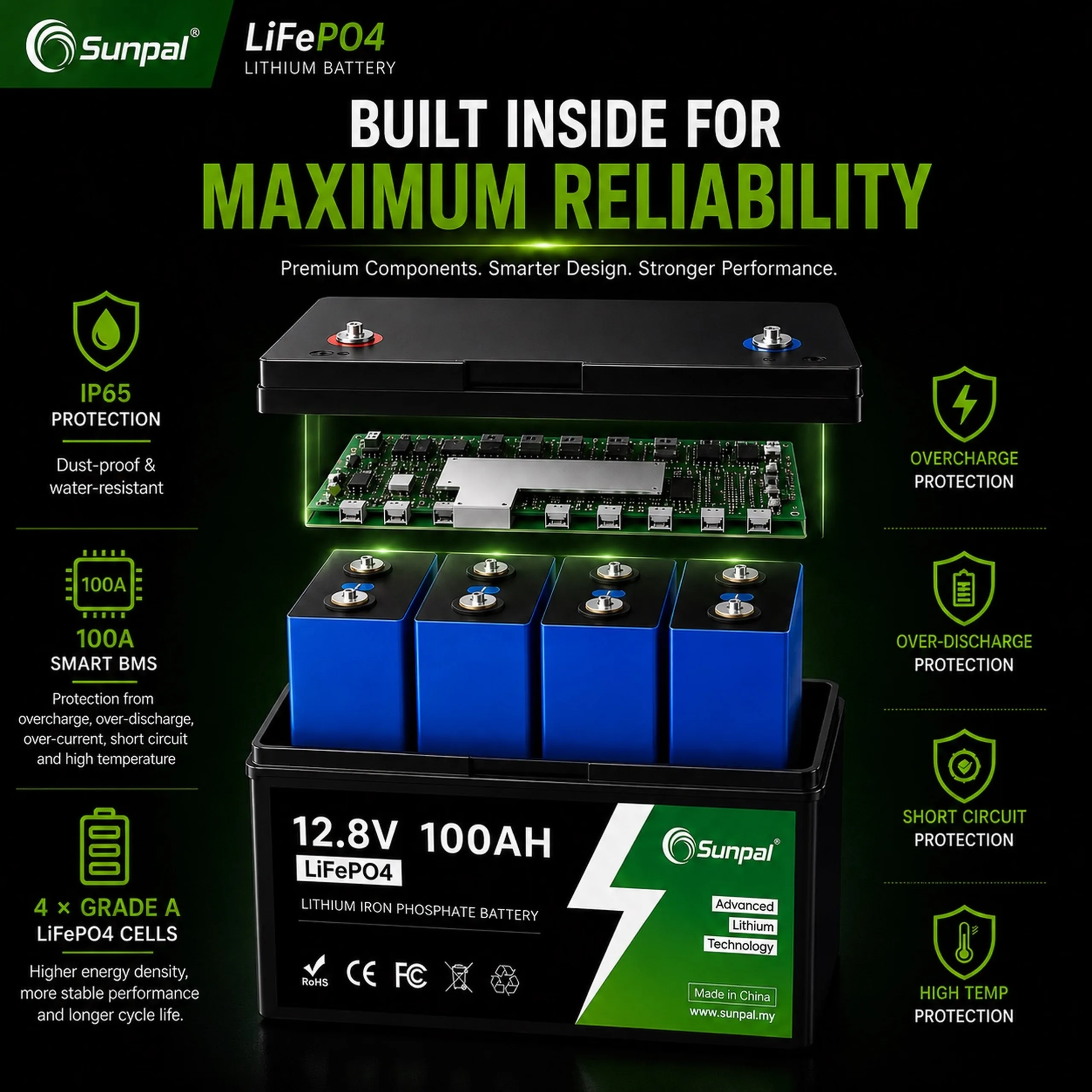 Sunpal 12V 100Ah LiFePO4 Lithium Battery Deep Cycle Smart BMS Malaysia