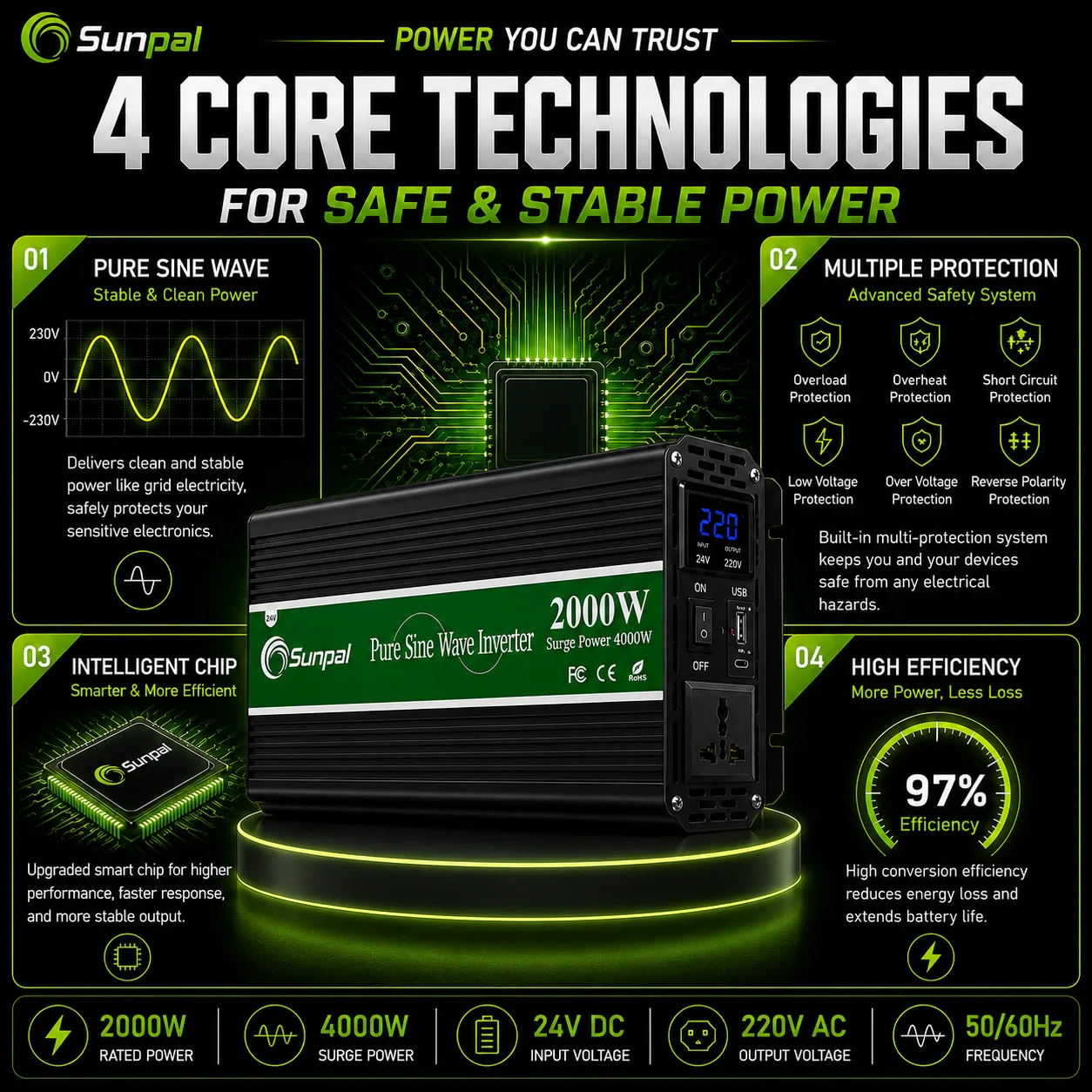 Sunpal 2000W 24V Pure Sine Wave Inverter Malaysia 220V AC